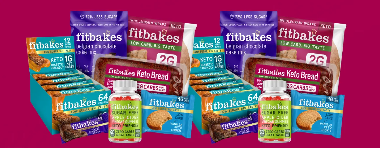 Fitbakes